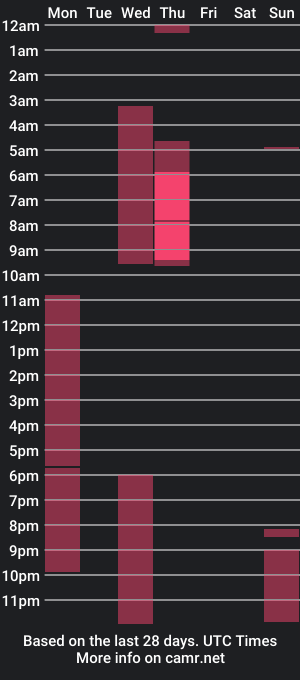 cam show schedule of 6danny9_