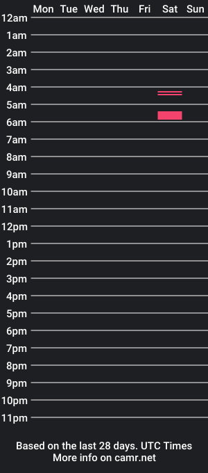 cam show schedule of 6nekopara9