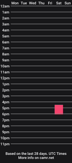 cam show schedule of 775477547