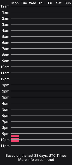 cam show schedule of 8385