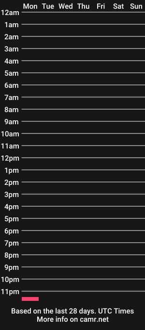 cam show schedule of 84trex