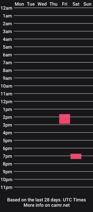 cam show schedule of 8_inch_pleasure