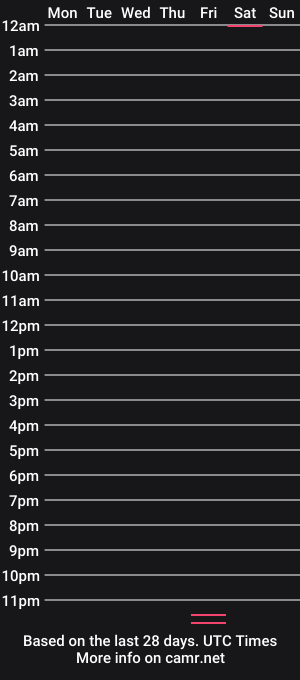 cam show schedule of 8inc2cguy