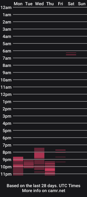cam show schedule of 8inchbwc8