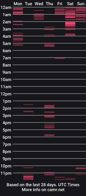 cam show schedule of 8x_larry_x8