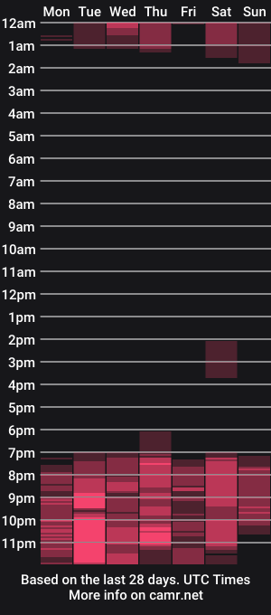 cam show schedule of 99lba