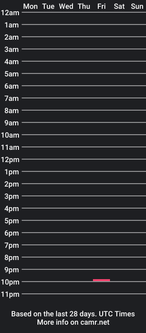 cam show schedule of 9inchtskhyla