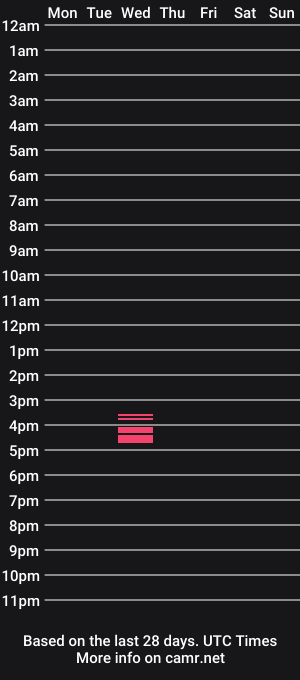 cam show schedule of _20_cm