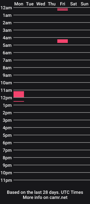 cam show schedule of _addiction_1