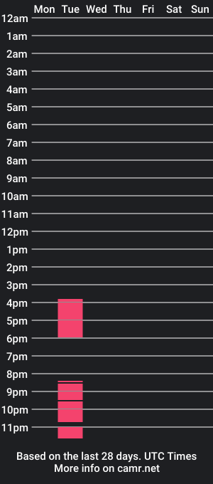 cam show schedule of _ades