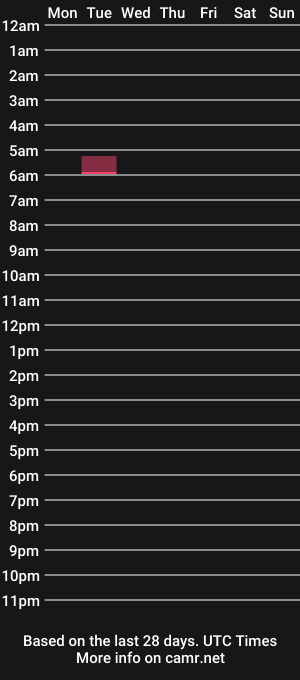 cam show schedule of _af