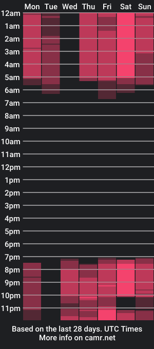 cam show schedule of _after_you_