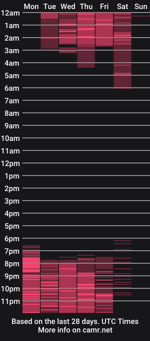 cam show schedule of _agatha_black_