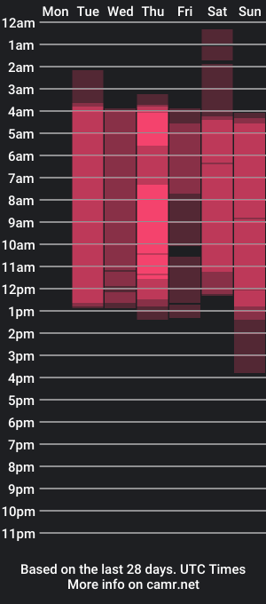 cam show schedule of _ahsly_