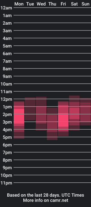 cam show schedule of _aleksaa_