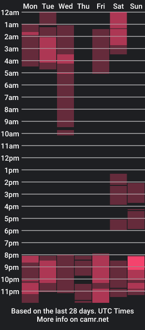 cam show schedule of _ameliaaaa__