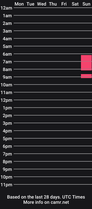 cam show schedule of _ashleyicy_