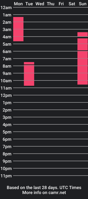 cam show schedule of _assh