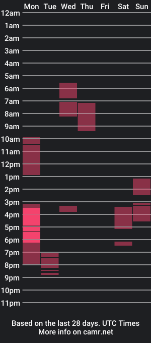 cam show schedule of _ayesha