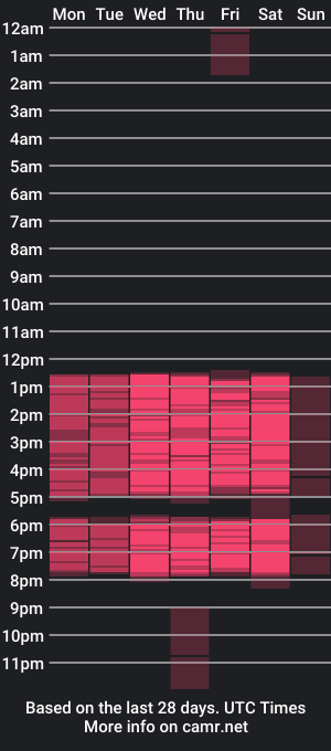 cam show schedule of _blackmy