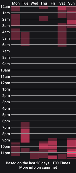 cam show schedule of _blowjob_queen_