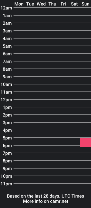 cam show schedule of _certifiedd_