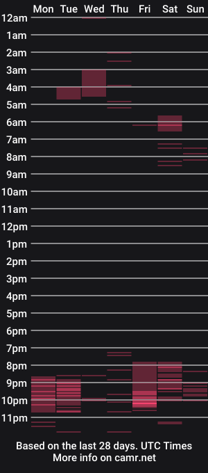 cam show schedule of _chelsea___
