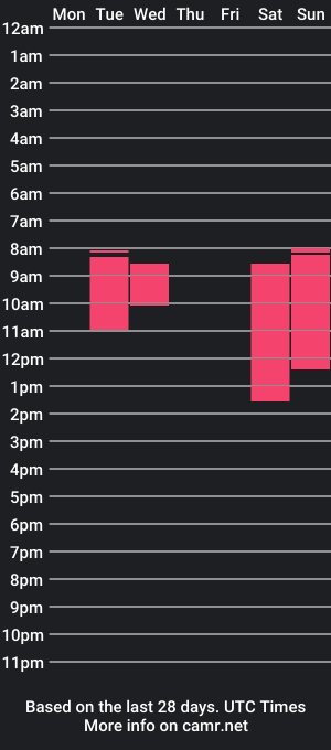 cam show schedule of _crystal_clear_