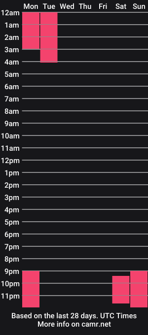 cam show schedule of _crystal_moon_1