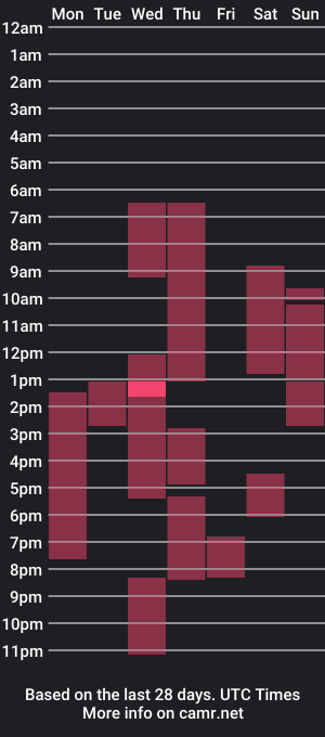 cam show schedule of _cyberpink_