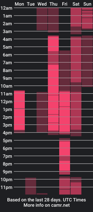 cam show schedule of _dahian_a