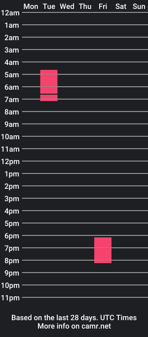 cam show schedule of _darkk_lovee_