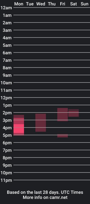 cam show schedule of _dash_