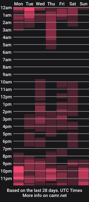 cam show schedule of _deliciousboy