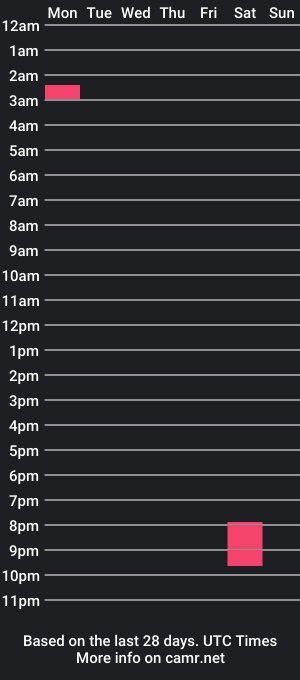 cam show schedule of _devil_in_me_