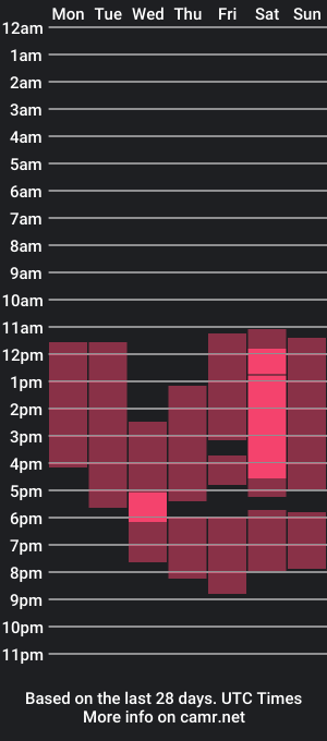 cam show schedule of _devilbaby