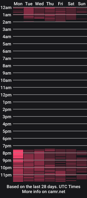 cam show schedule of _dhalia_1