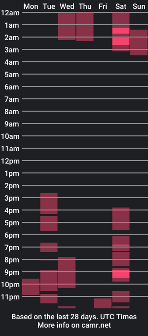 cam show schedule of _elektrah