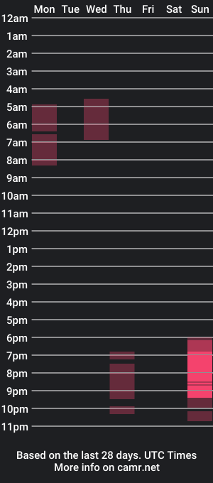 cam show schedule of _emi_li_