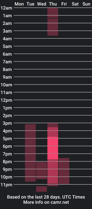 cam show schedule of _emily_g