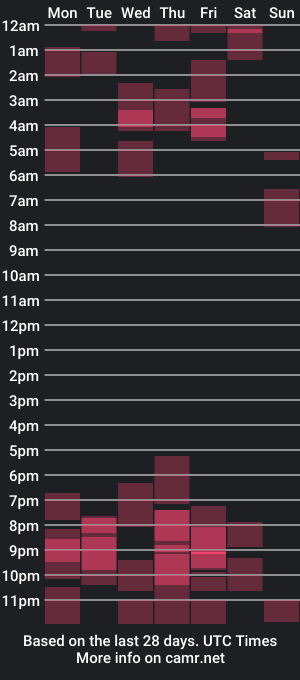 cam show schedule of _ender