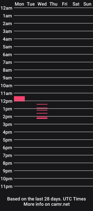 cam show schedule of _extasy_4you