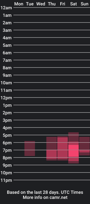 cam show schedule of _fieryflash_