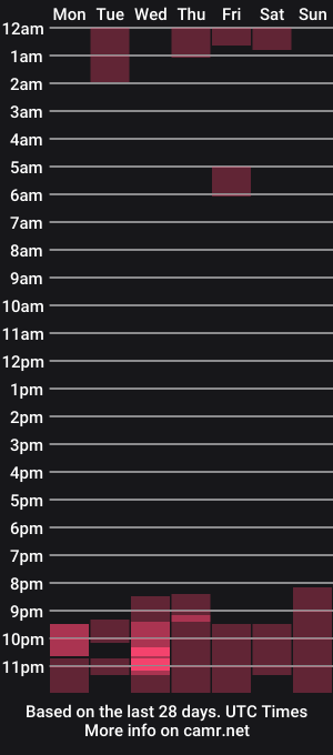 cam show schedule of _gabrielle_