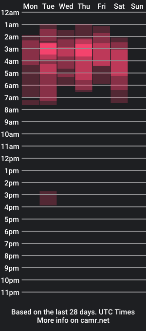 cam show schedule of _gea_