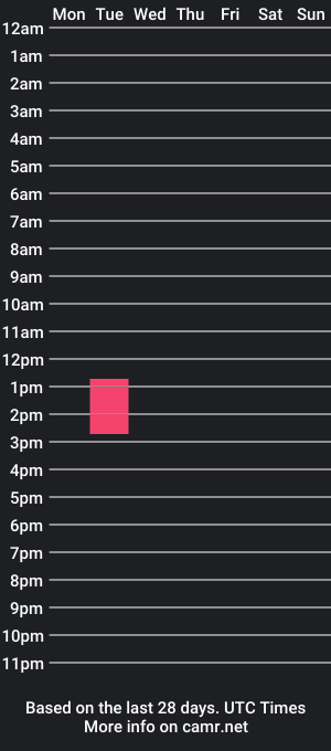 cam show schedule of _godemon_