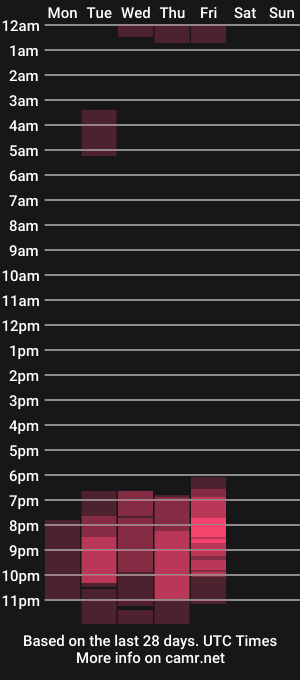 cam show schedule of _goldangel_