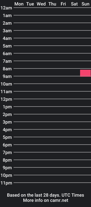 cam show schedule of _gothbae_