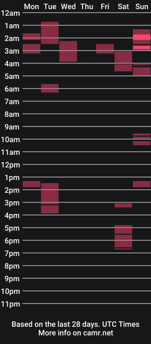 cam show schedule of _horny_big_balls