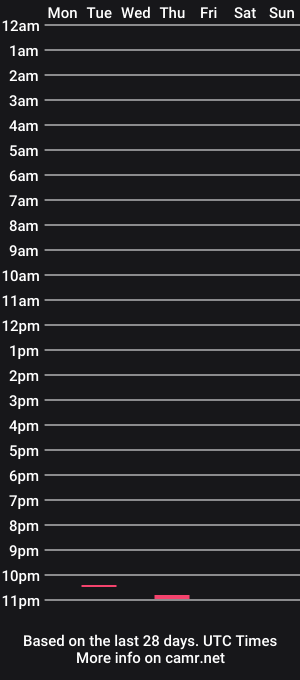 cam show schedule of _horny_boi_